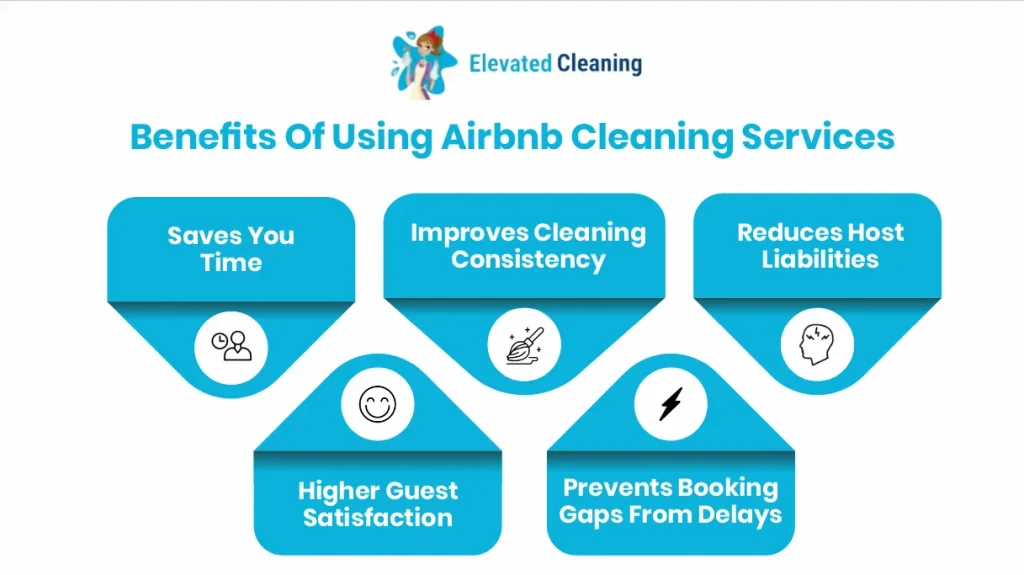 What is an Airbnb Turnover 2 Benefits of Using Airbnb Cleaning Services