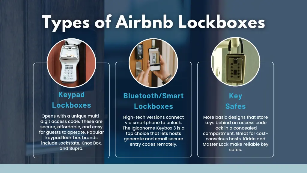 Top 10 Airbnb Lockboxes: Convenient and Reliable Self Check-In for Guests 1 Types of Airbnb Locks